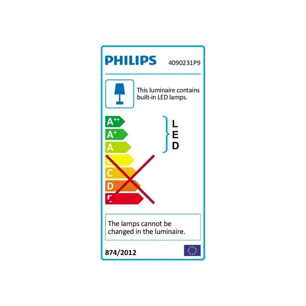 Etykieta efektywności energetycznej Philips dla opraw z wbudowanymi diodami LED.