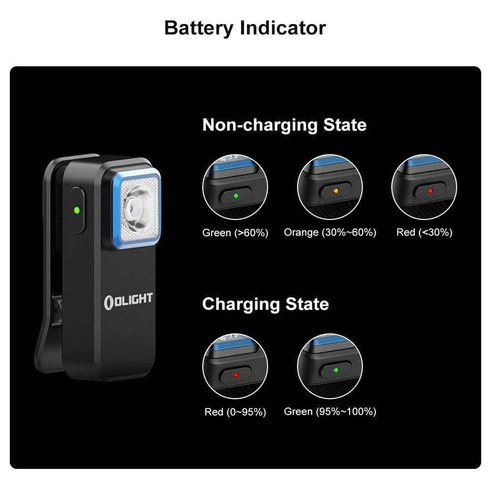 Indicateur de batterie : Vert (<gt/>60%), Orange (30%-60%), Rouge (<lt/>30%) hors charge. Rouge (0-95%), Vert (95%-100%) en charge.