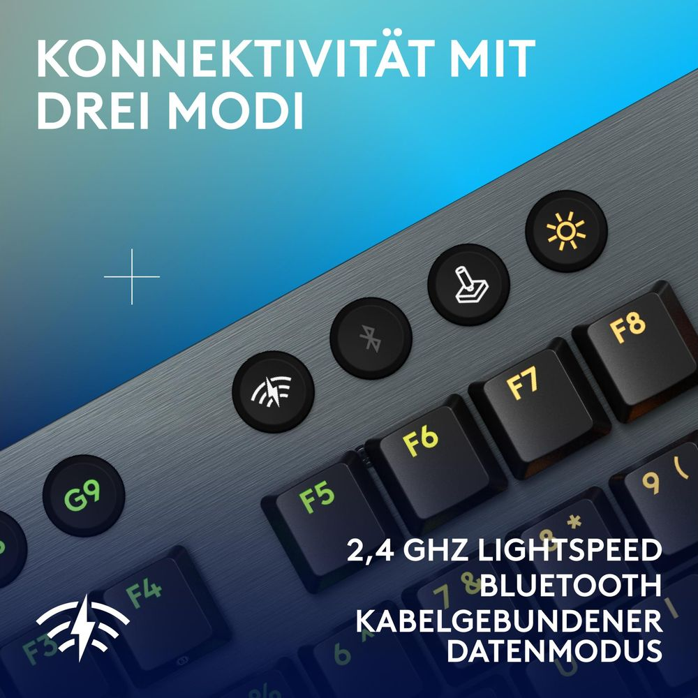 Klawiatura z trzema trybami łączności: 2,4 GHz, Bluetooth, przewodowy