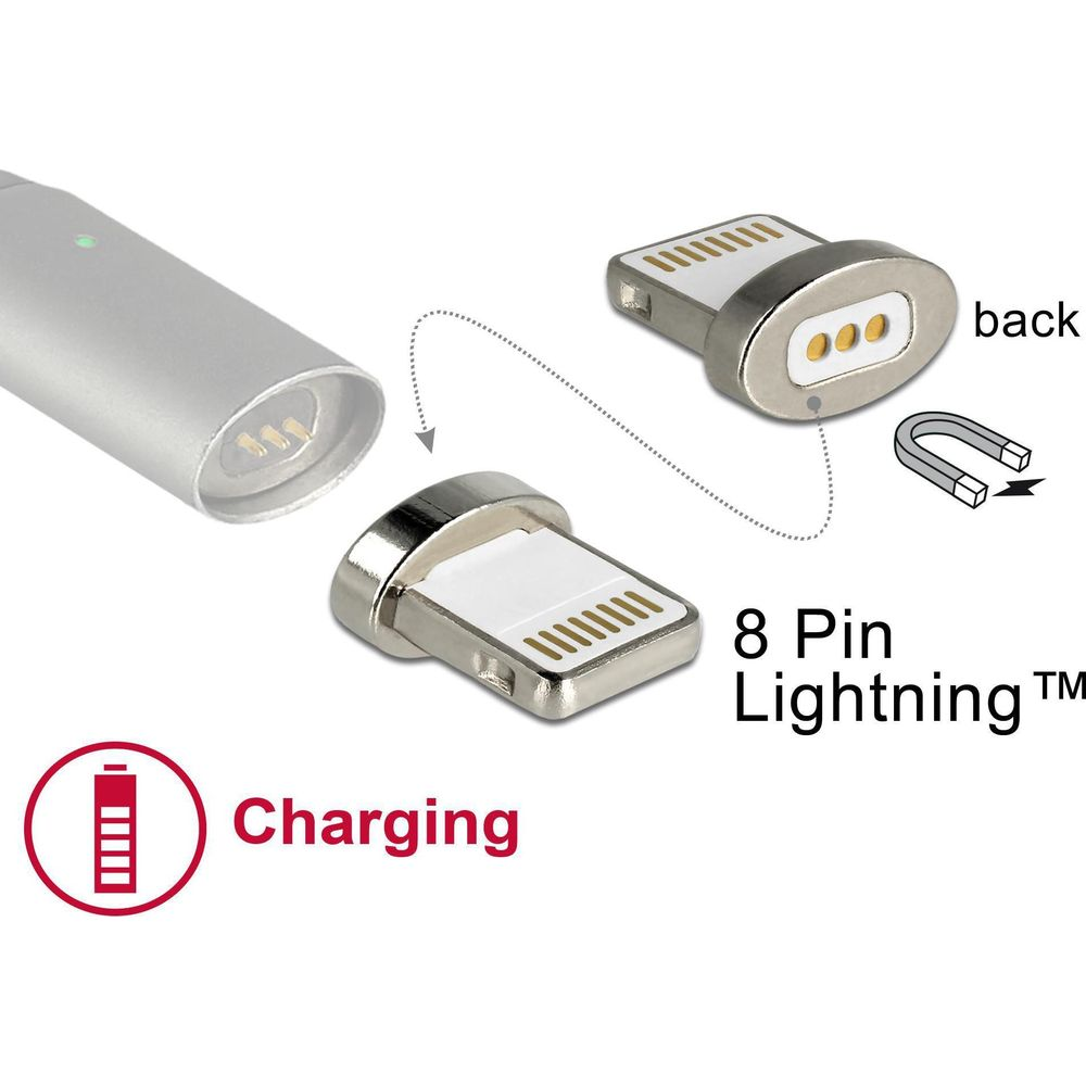 Magnetyczny adapter ładowania Lightning 8-pinowy.