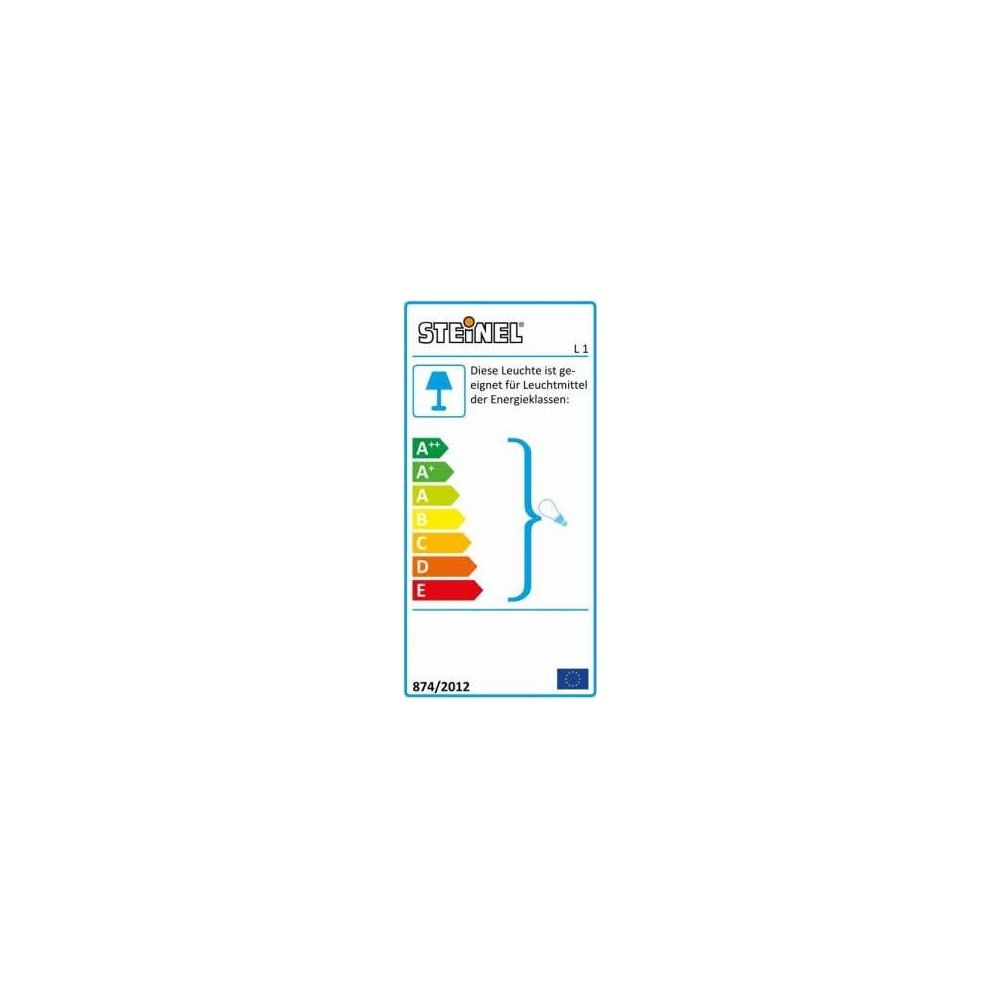 Energieeffizienzlabel für Leuchten mit Skala von A++ bis E.