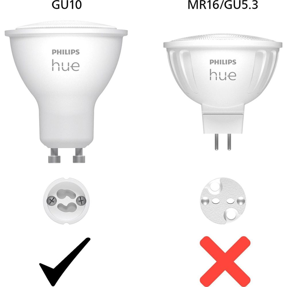 Dwie żarówki Philips Hue: GU10 i MR16. GU10 z bolcami, MR16 z pinami. Zaznaczenie i X.