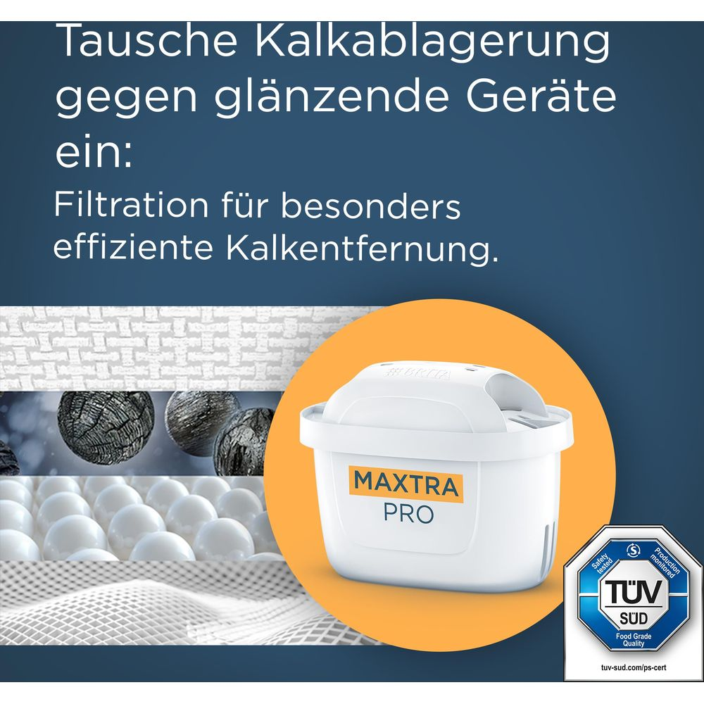 Un filtro dell'acqua Brita MAXTRA PRO con rappresentazione visiva dei media filtranti.