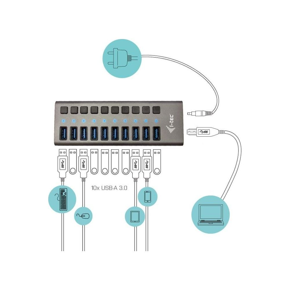 Un concentrador USB de 10 puertos con adaptador de corriente y dispositivos como portátil, ratón y teclado.