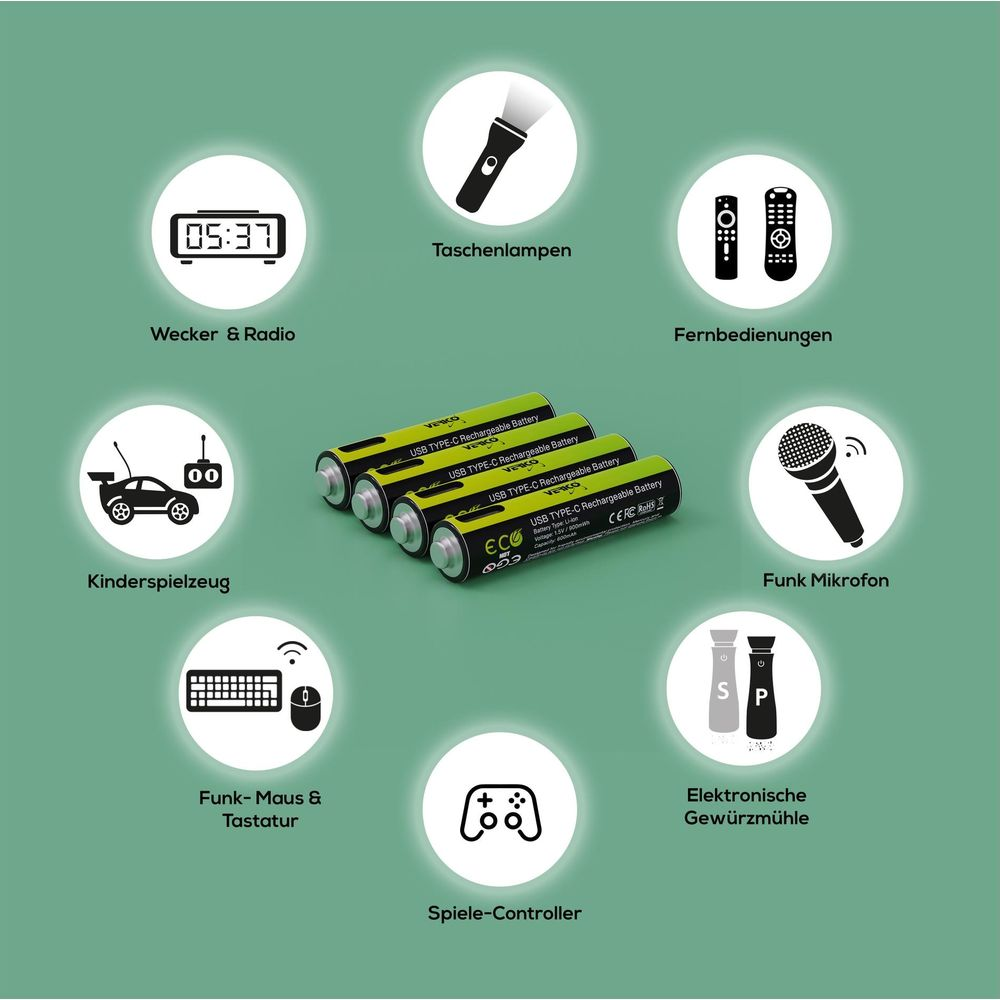 Illustration zeigt wiederaufladbare Batterien und Geräte wie Uhren, Fernbedienungen, Spielzeug, Mikrofone, Gewürzmühlen, Controller, Taschenlampen.