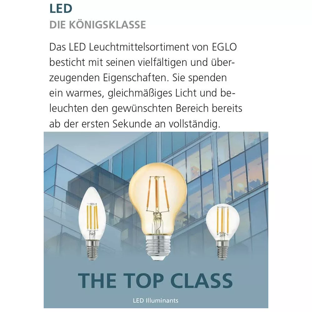 Trois ampoules LED devant un bâtiment : forme de bougie, ampoule et petite sphère.