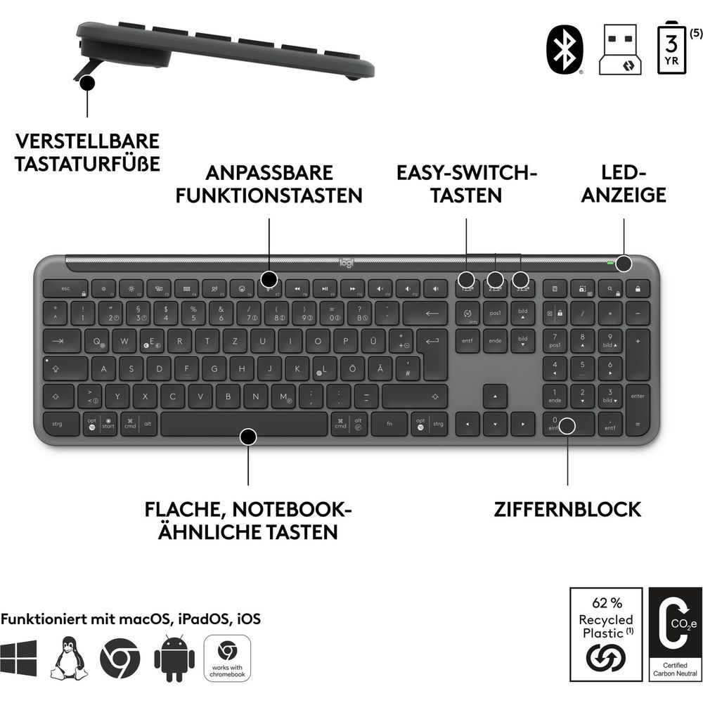 Szara klawiatura Logitech z etykietami klawiszy funkcyjnych i numerycznych.