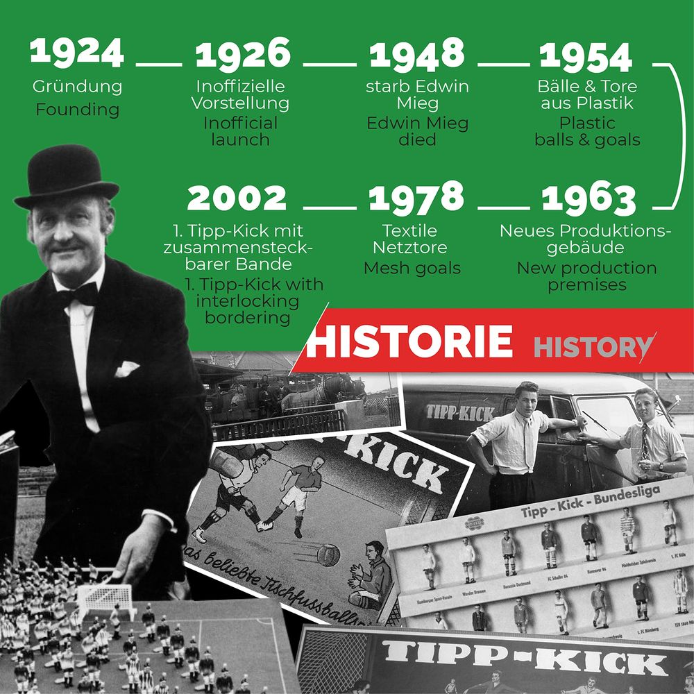 Chronologie avec des photos montrant l'histoire de Tipp-Kick. Un homme en costume est à gauche.