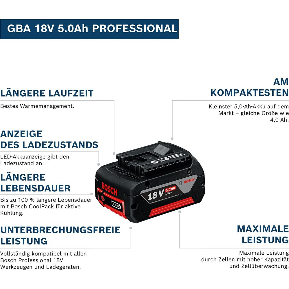 Bosch 18V 5.0Ah pil, daha uzun çalışma süresi ve kompakt boyut gibi özelliklere sahip.