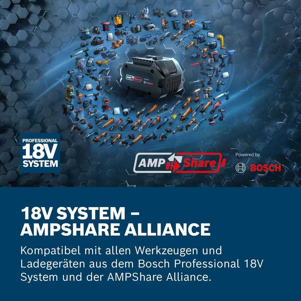 Bosch 18V Sistem: Çok alet, tek pil. Marka logosu ve metin.