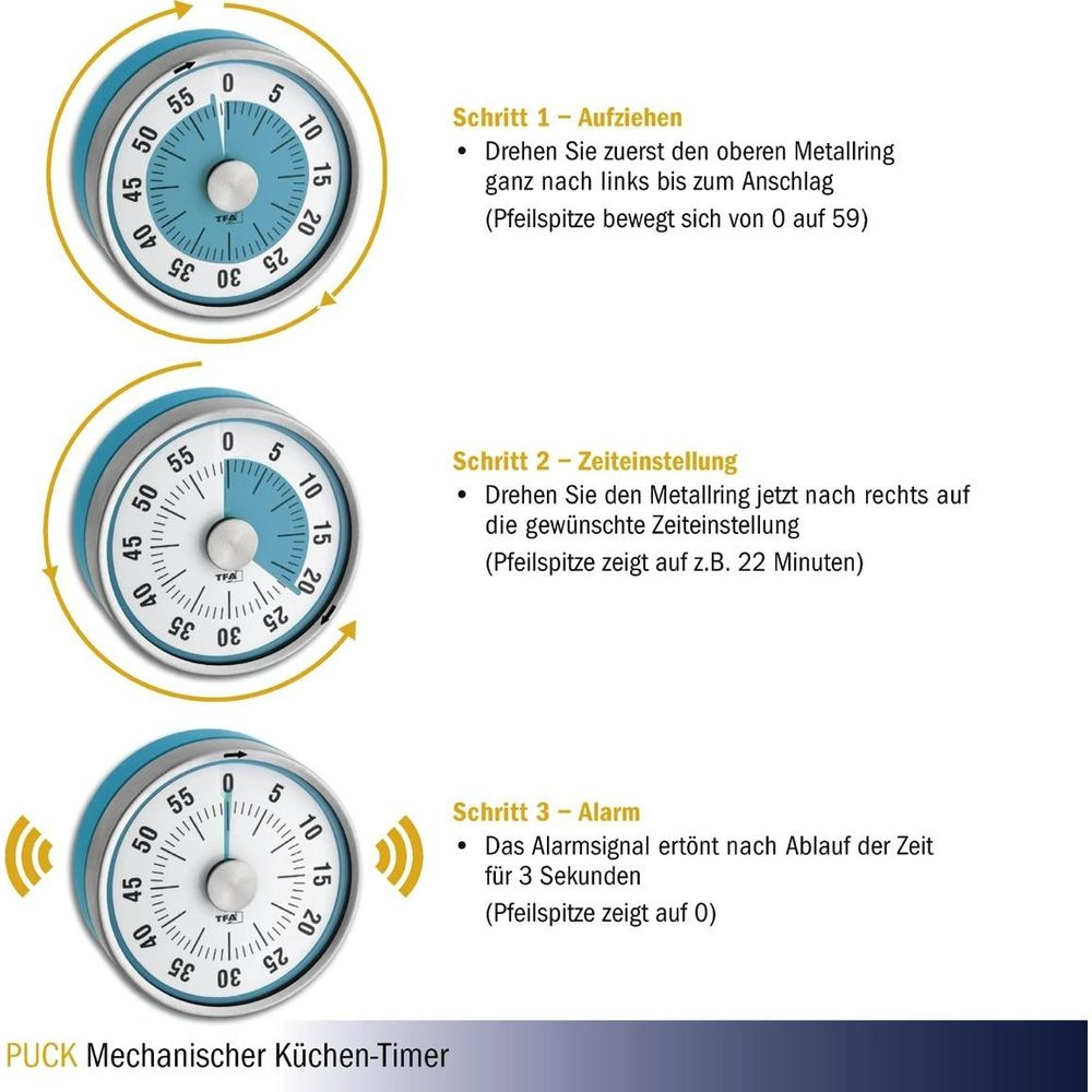 Instrukcja mechanicznego timera kuchennego: nakręcanie, ustawianie, alarm.