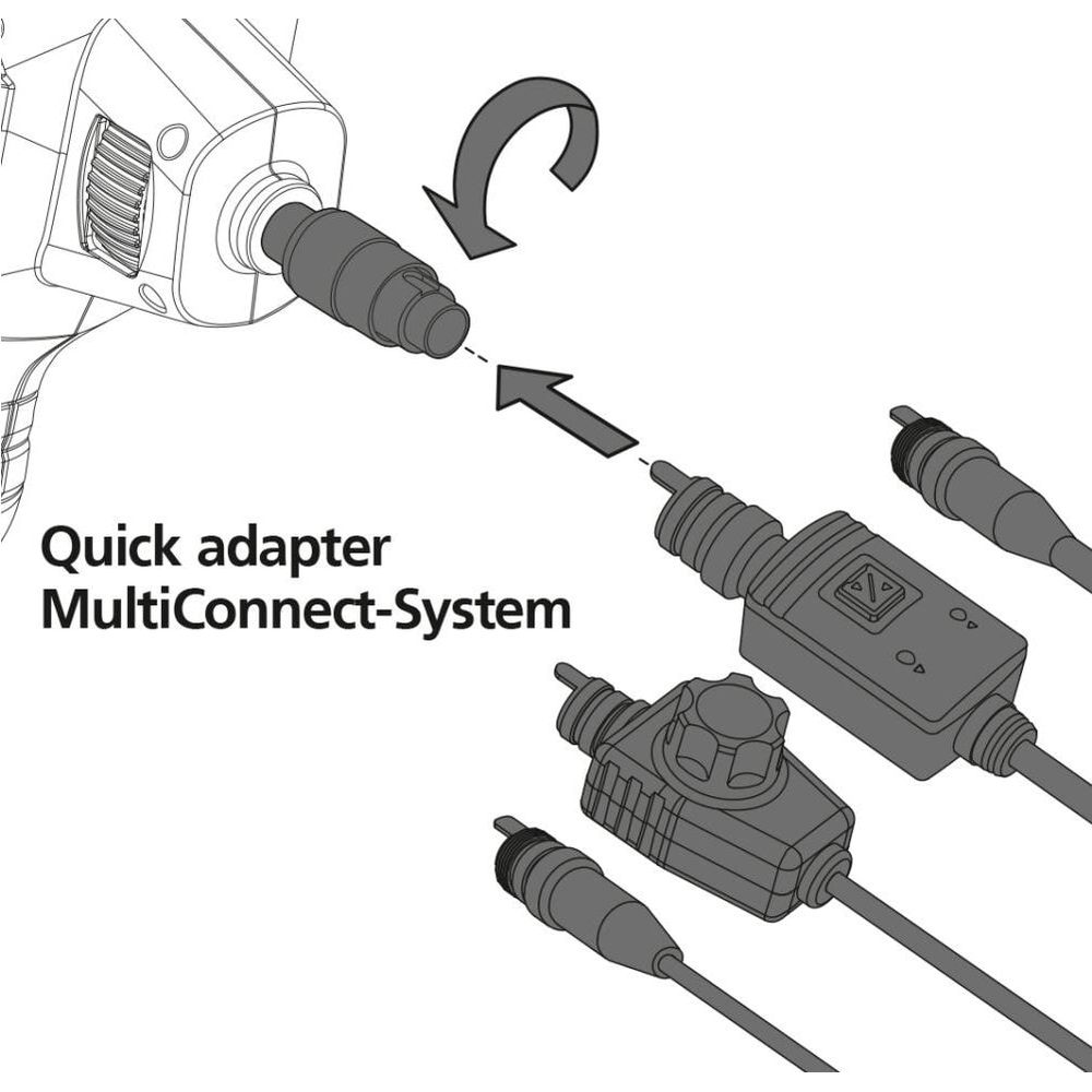 Adattatore rapido MultiConnect-System: guida connessione.