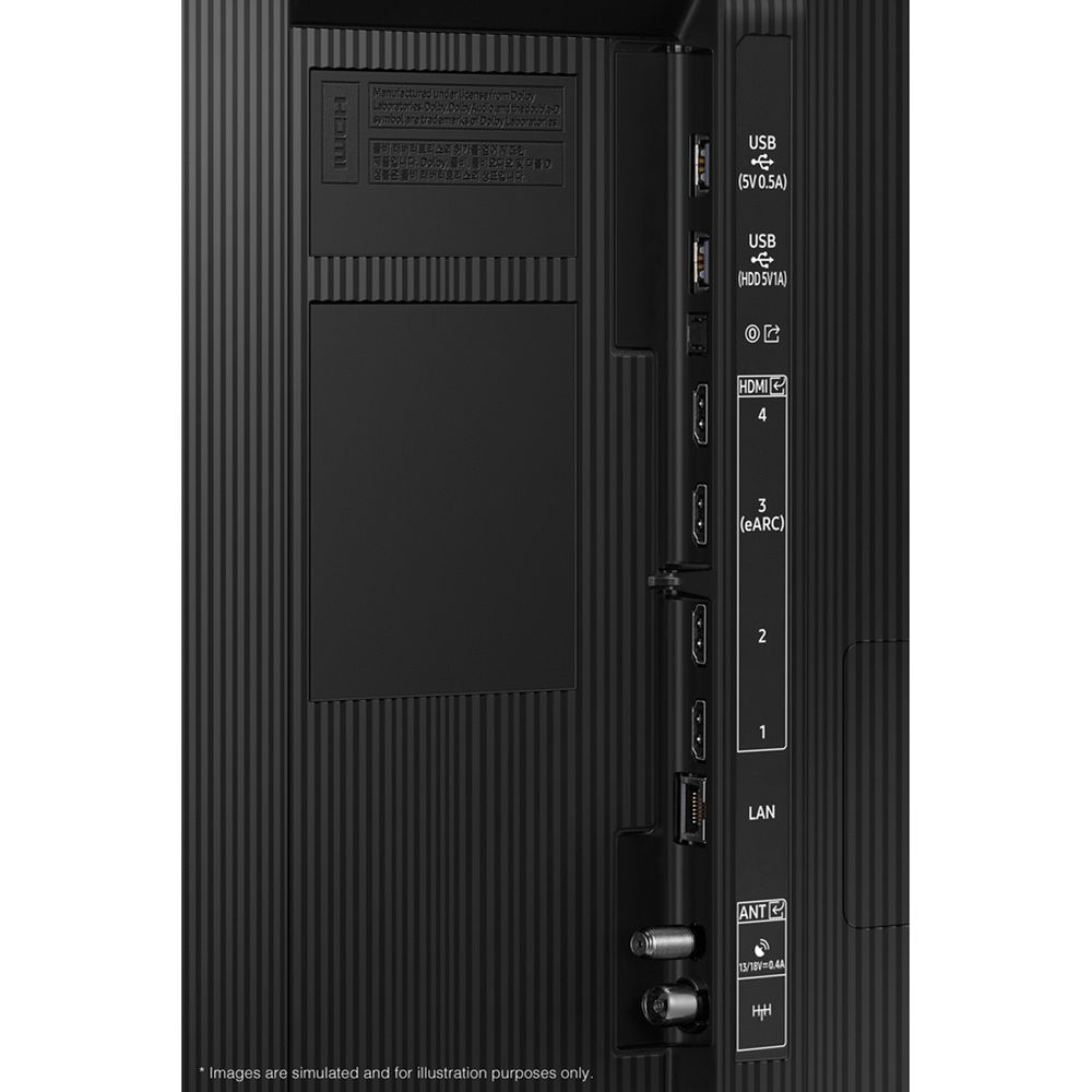 Rückseite eines Fernsehers mit Anschlüssen: HDMI, USB, LAN, ANT.