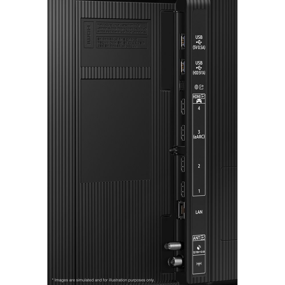 Achterkant van een tv met poorten: 2x USB, 4x HDMI, LAN, Antenne.
