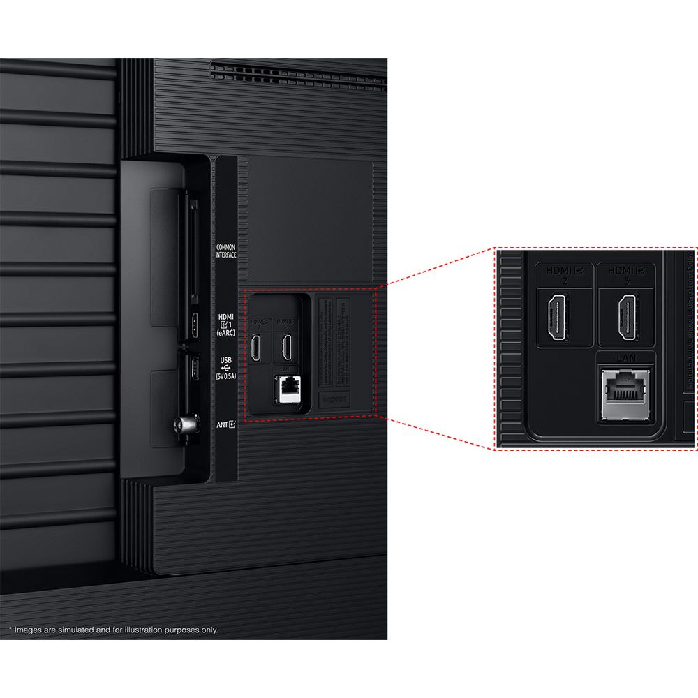 Rückseite eines Fernsehers mit Anschlüssen: HDMI, USB, LAN und Common Interface.