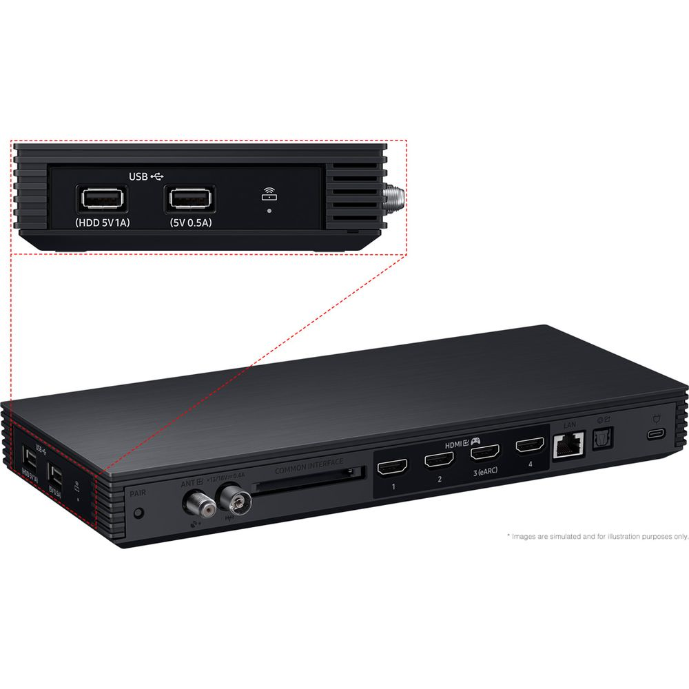 Dispositivo elettronico nero con porte USB, HDMI e LAN.