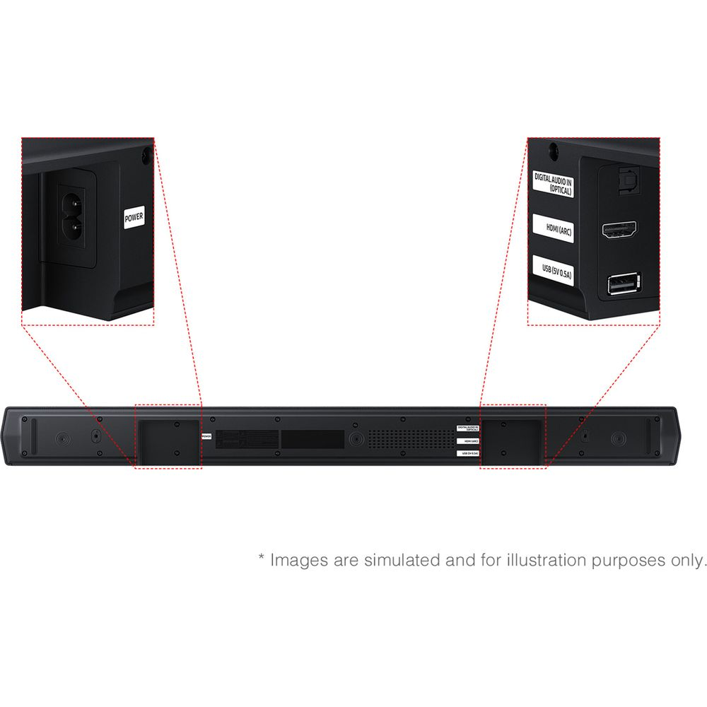 Arrière d'une barre de son montrant les connexions : alimentation, optique, HDMI, USB.