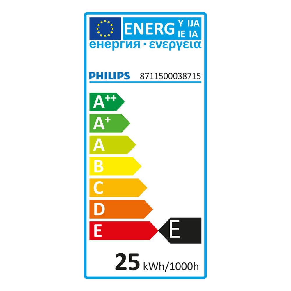 Etichetta energetica scala A++ a E. Philips 25 kWh/1000h.
