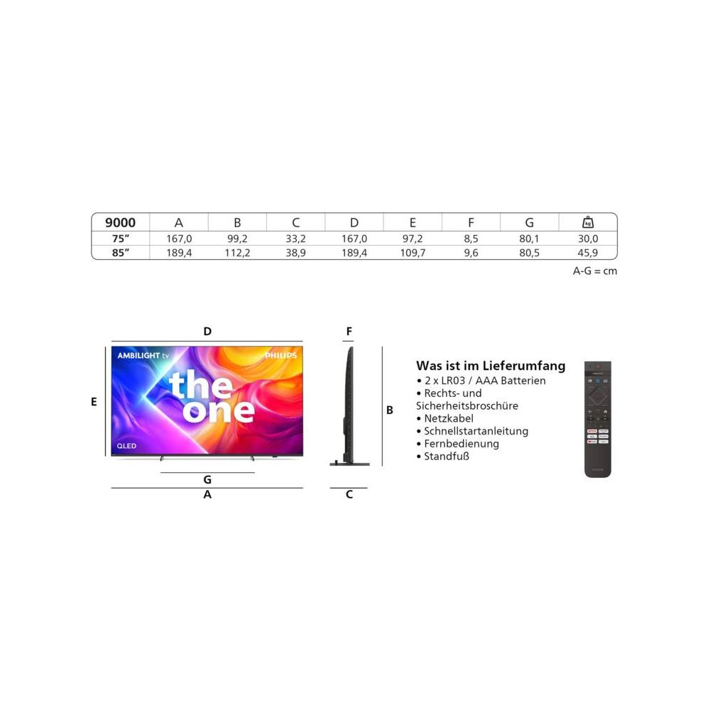 Dane techniczne i zakres dostawy telewizora Philips.