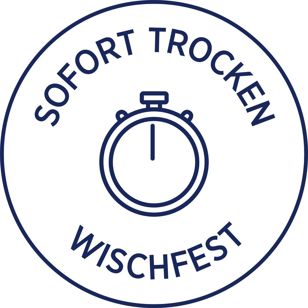 Ikona stopera z tekstem 'SOFORT TROCKEN' i 'WISCHFEST'.