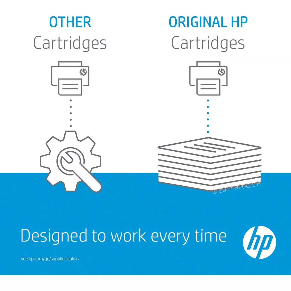 Porównanie wkładów HP i innych wkładów. Tekst: Zaprojektowano, by działały za każdym razem.