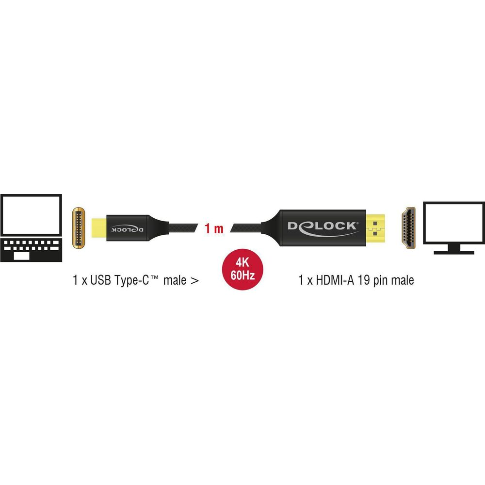 Ein 1m langes Kabel mit USB-C und HDMI-Anschlüssen, 4K 60Hz.
