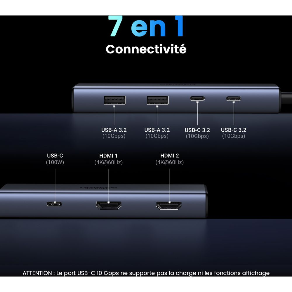 Hub USB-C 7 w 1: 2x USB-A, 2x USB-C, 2x HDMI, 1x USB-C (100W).