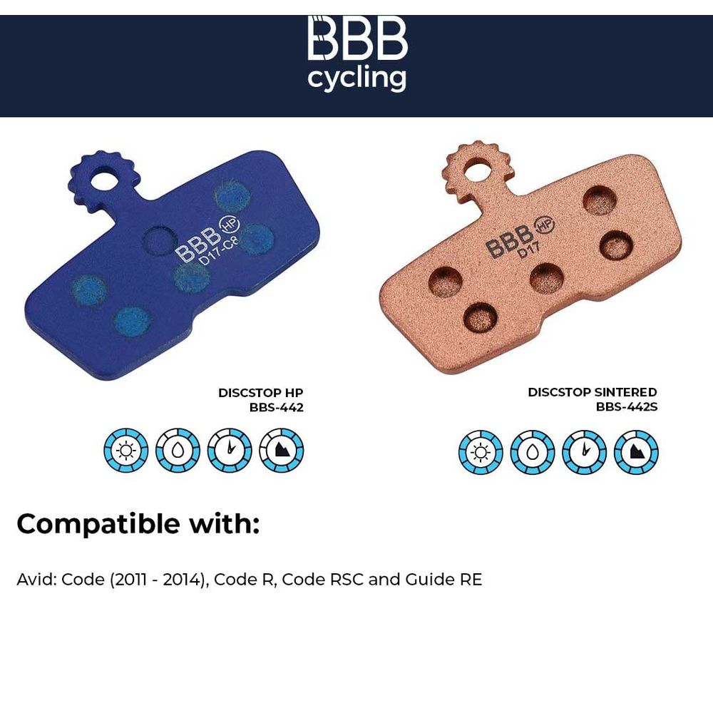 Dwa klocki hamulcowe BBB: niebieskie i miedziane, z ikonami i tekstem.