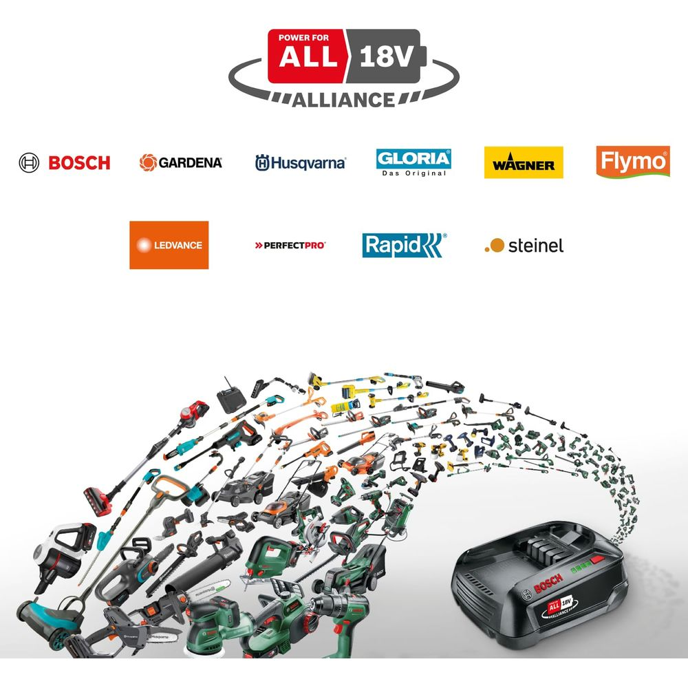 Bosch 18V Akku mit vielen Gartengeräten und Markennamen, die mit dem Alliance-System kompatibel sind.