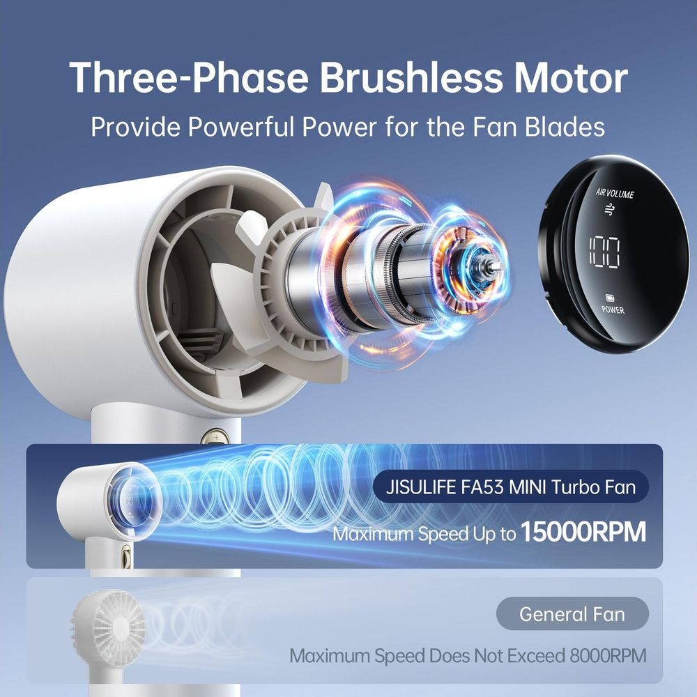 Motore brushless trifase 15000 giri/min contro 8000 giri/min.