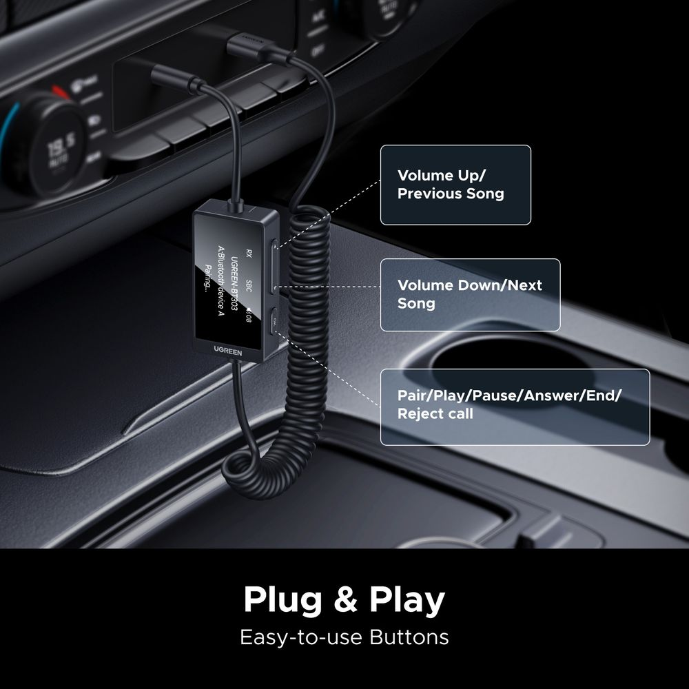 Adapter Bluetooth UGREEN w samochodzie, podłączony do Aux i USB, z etykietami.