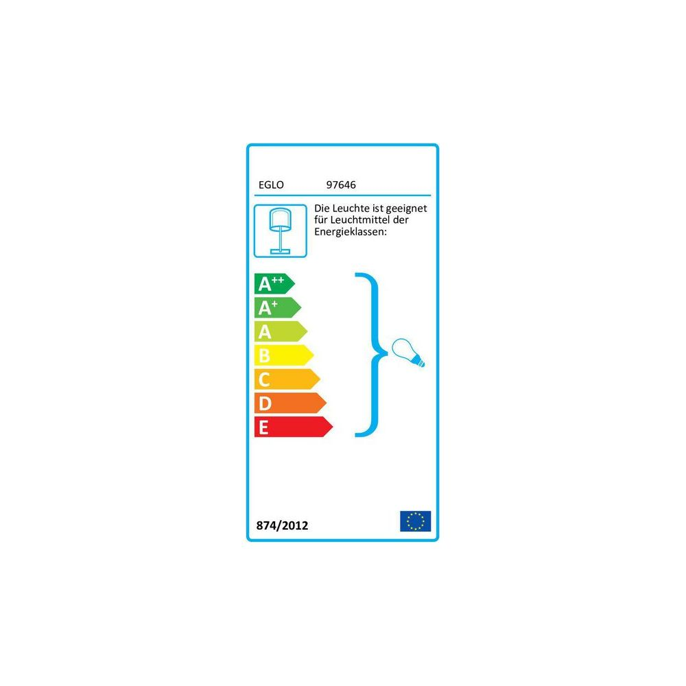 Energieeffizienzlabel mit Skala von A++ bis E für Leuchtmittel.
