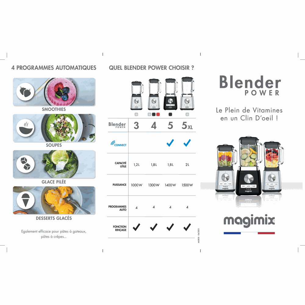 Vergleichstabelle für Blender: Programme, Kapazität, Leistung und Funktionen.