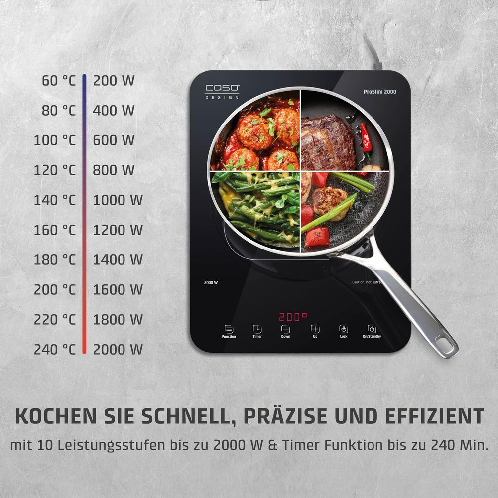 Induktionskochfeld mit vier Garmotive-Segmenten, Leistungstabelle und Bedienelementen.