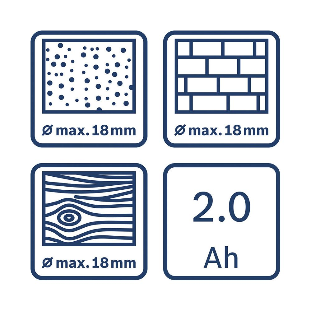 Symbole für Bohrerdurchmesser und Akkukapazität: 18mm Max, 2.0Ah.