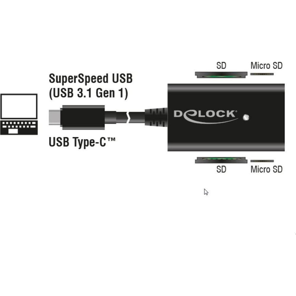 Hub USB-C con slot per schede SD e Micro SD.
