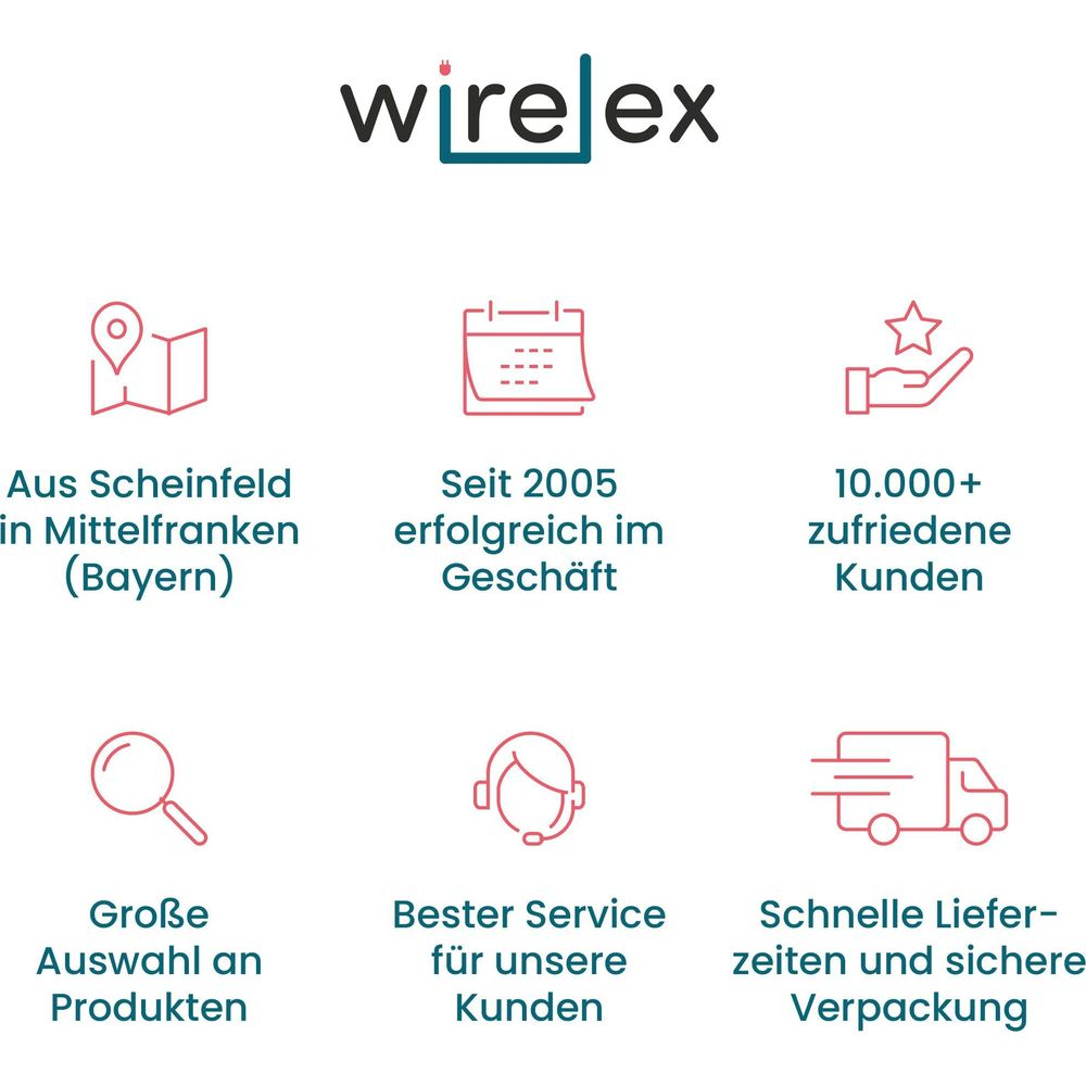 Wirelex Logo mit 6 Icons: Standort, Kalender, Hand mit Stern, Lupe, Headset, LKW.