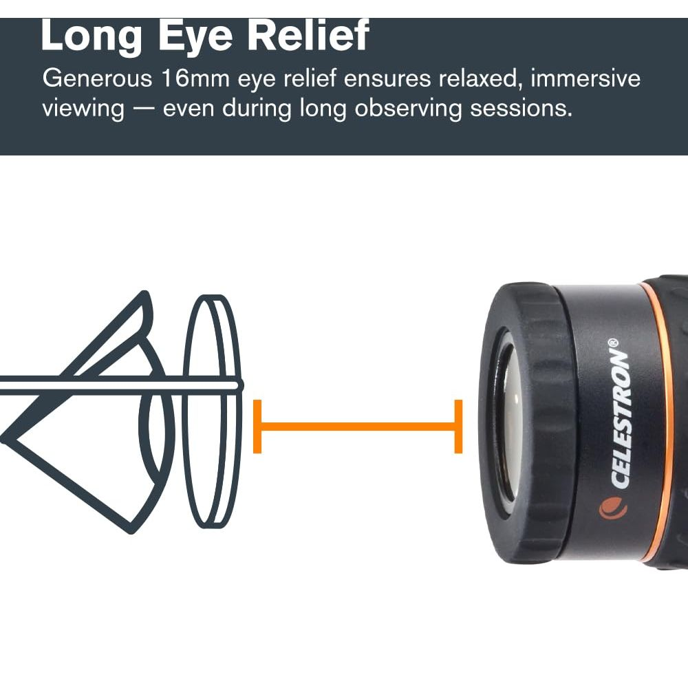 Schéma de lentilles et d'un oculaire de télescope avec indicateur de longueur.