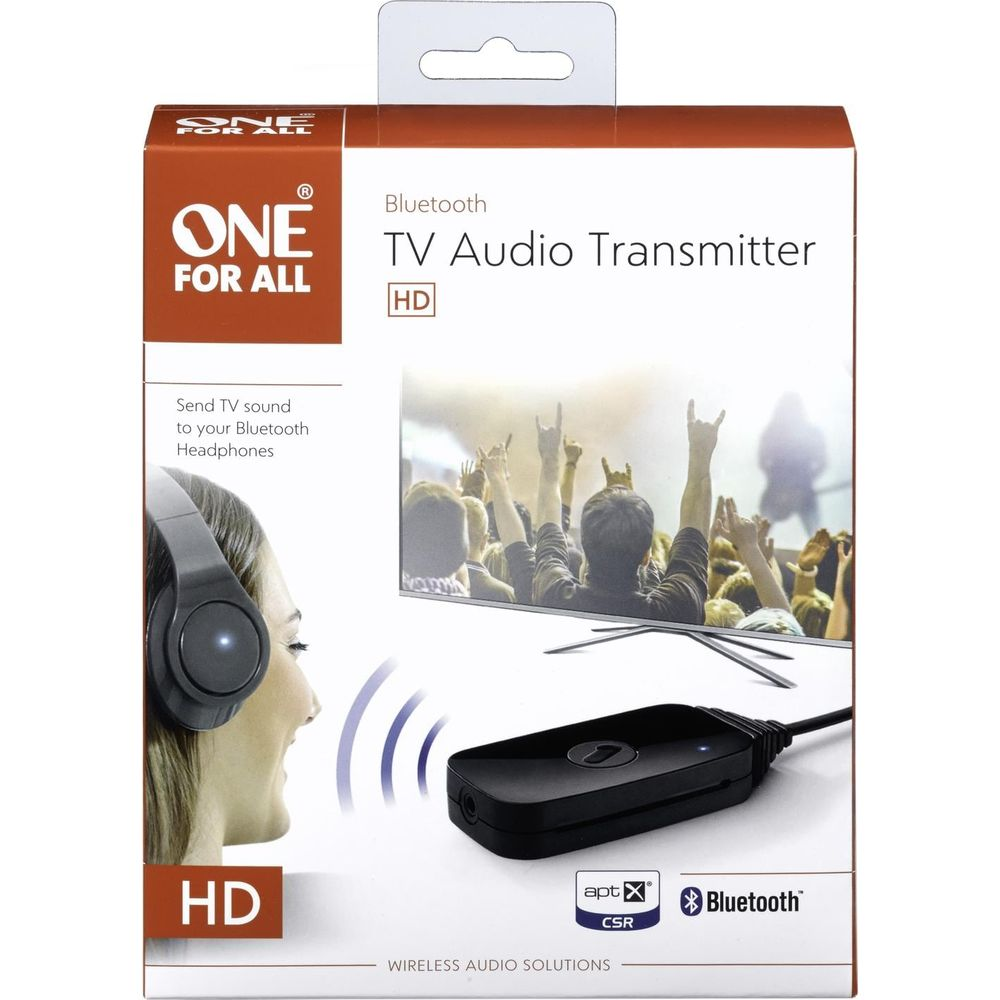 Embalaje de un transmisor de audio para TV con auriculares e iconos de transmisión.