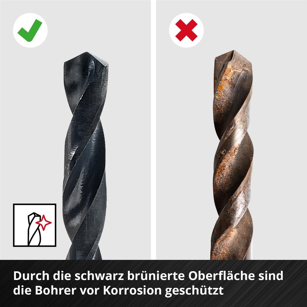 Links ein neuer Bohrer, rechts ein rostiger Bohrer. Ein Haken-Symbol und ein X-Symbol.