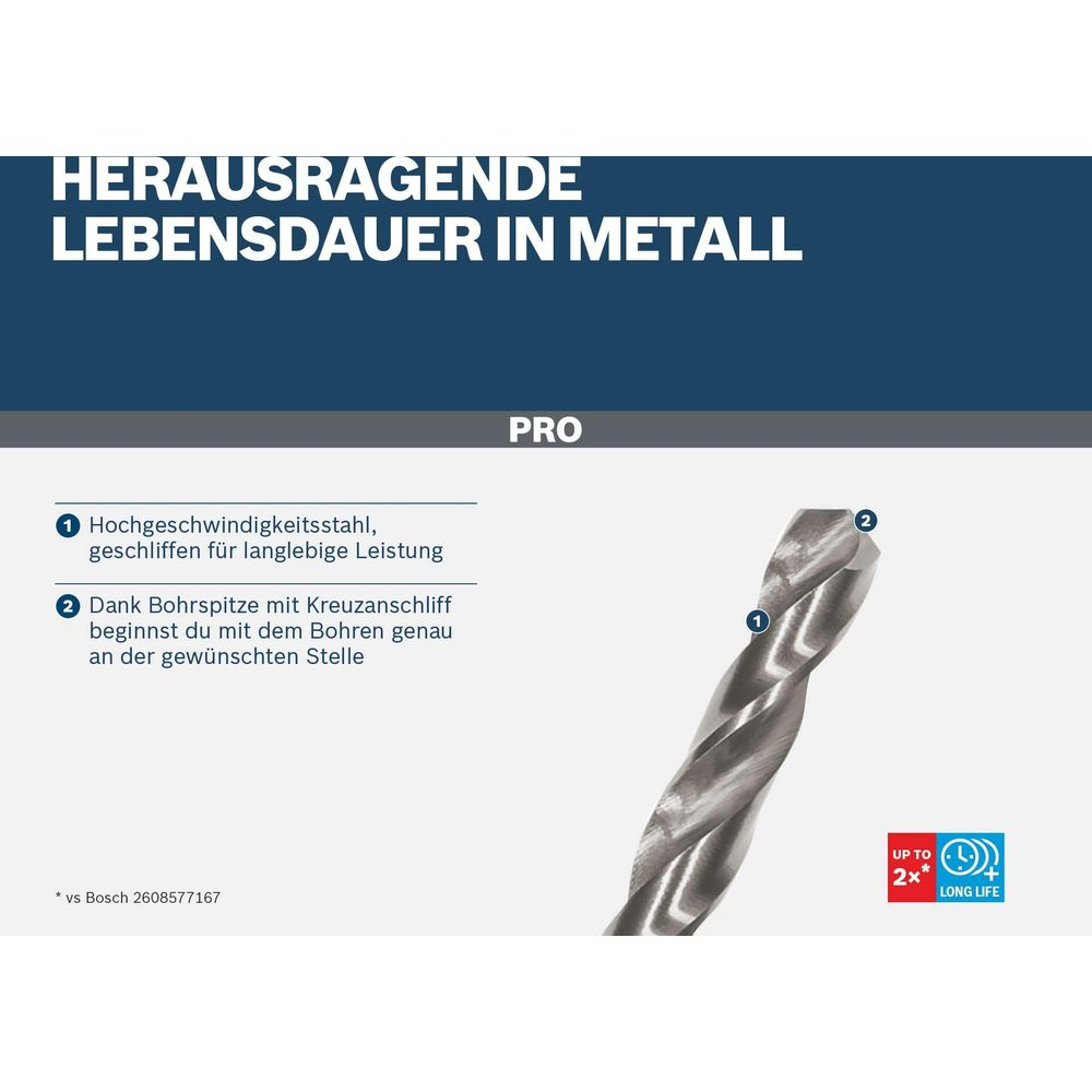 Metallbohrer mit Kreuzanschliffspitze und "PRO" Kennzeichnung.