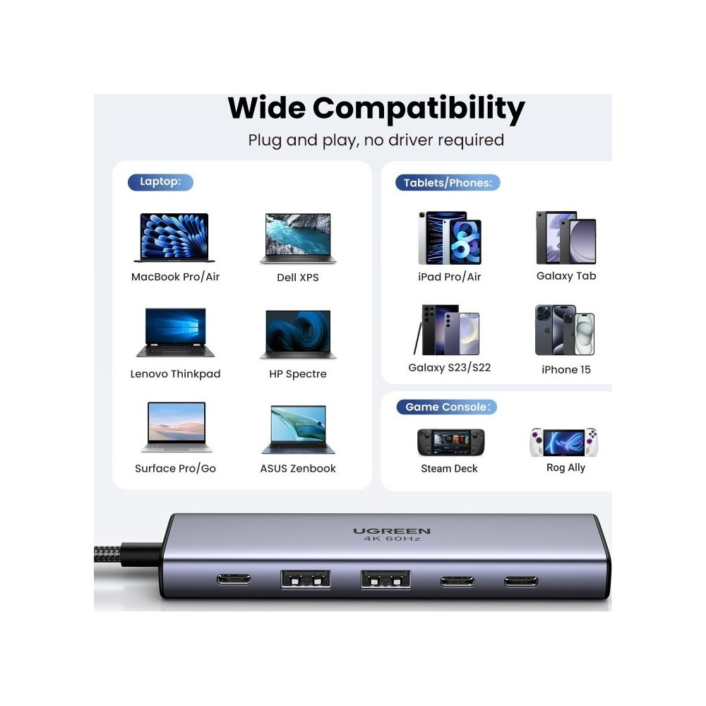 Szeroka kompatybilność: Laptopy, tablety, telefony, konsole z hubem UGREEN.