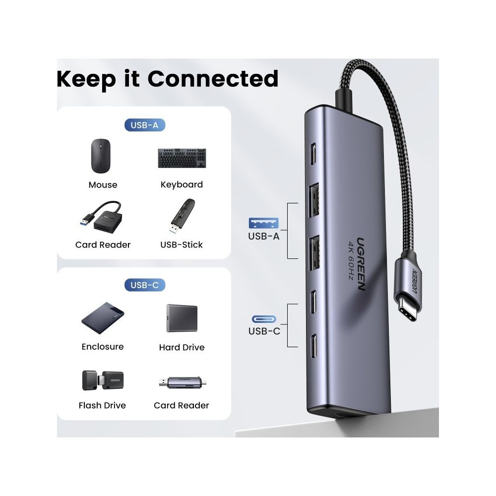 Szary koncentrator USB-C z portami i akcesoriami, takimi jak mysz, klawiatura, pendrive.