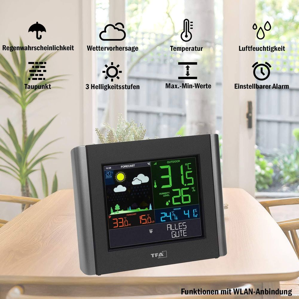 Digitales Wetterstation-Display mit Icons für Regen, Wolken, Temperatur, Luftfeuchtigkeit.