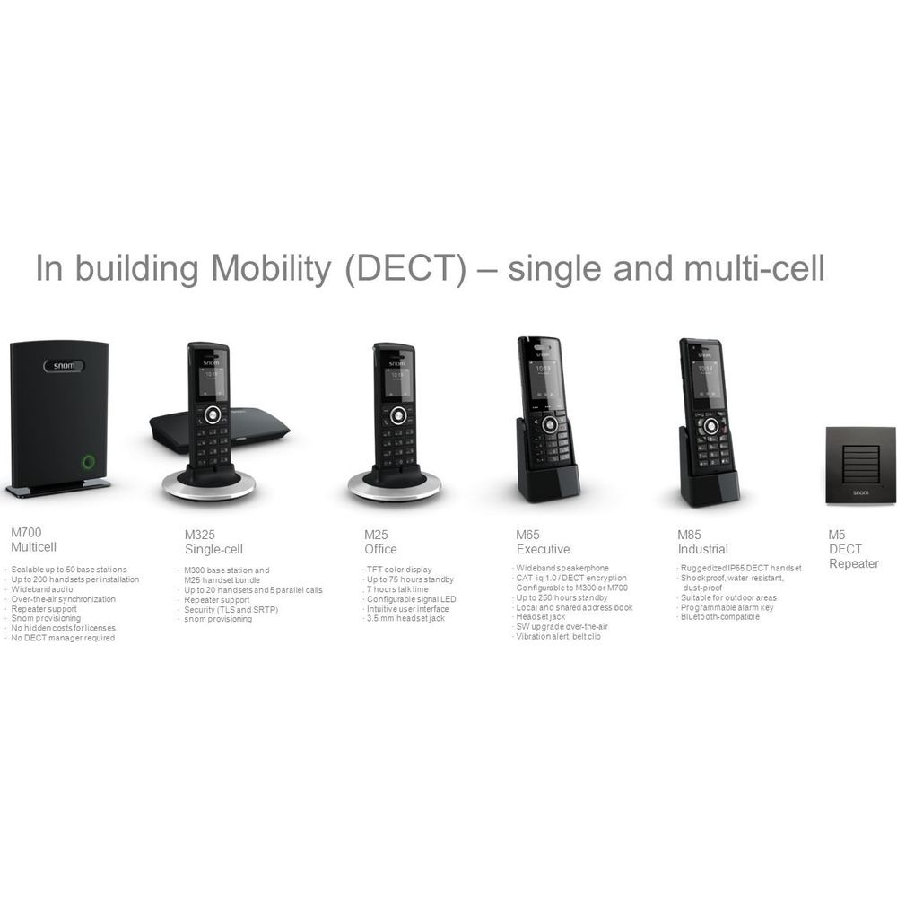 Produktübersicht DECT-Telefone: M700 Multicell, M325, M25, M65, M85 und M5 Repeater.