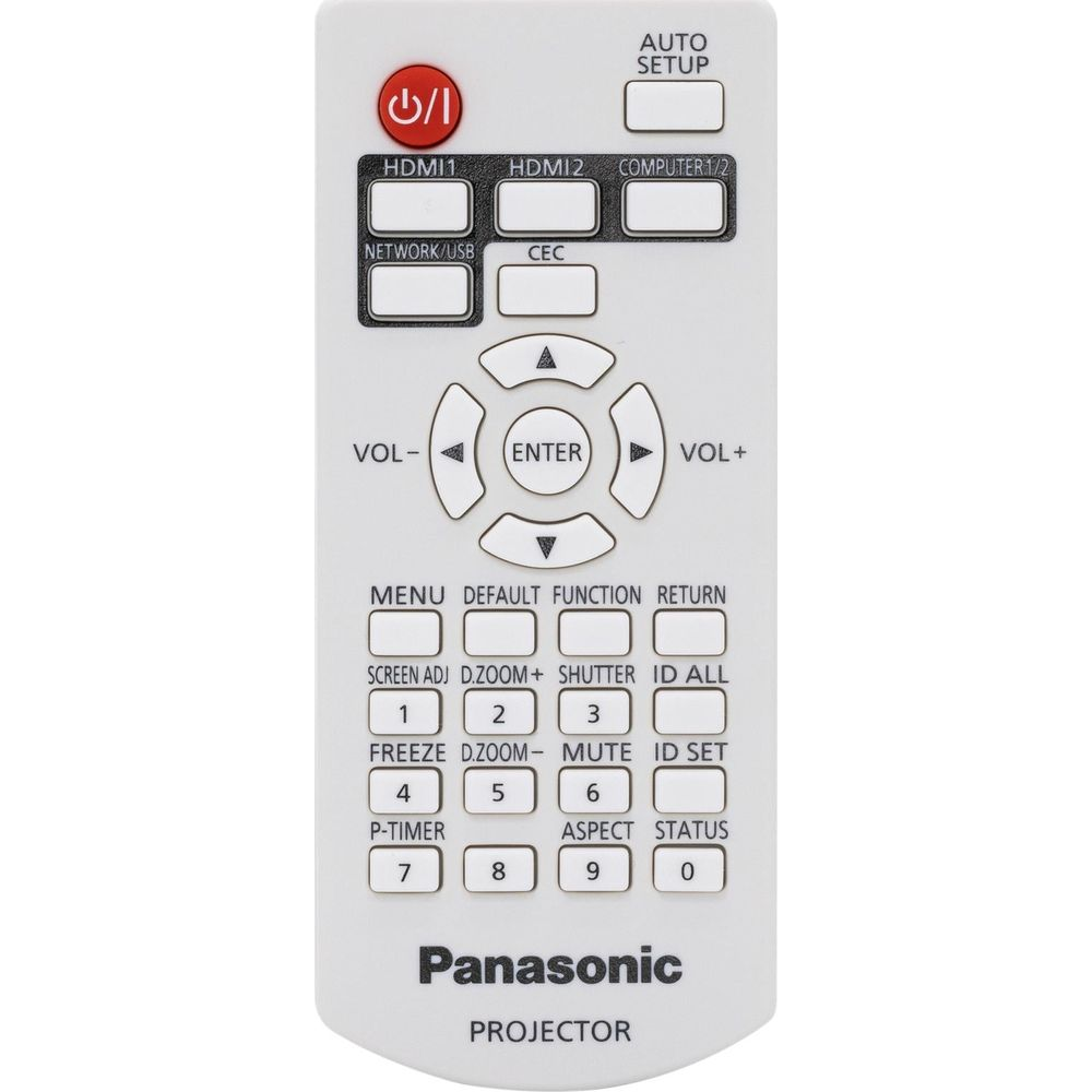 Pilot do projektora Panasonic z przyciskami zasilania, HDMI, głośności, menu i cyframi.