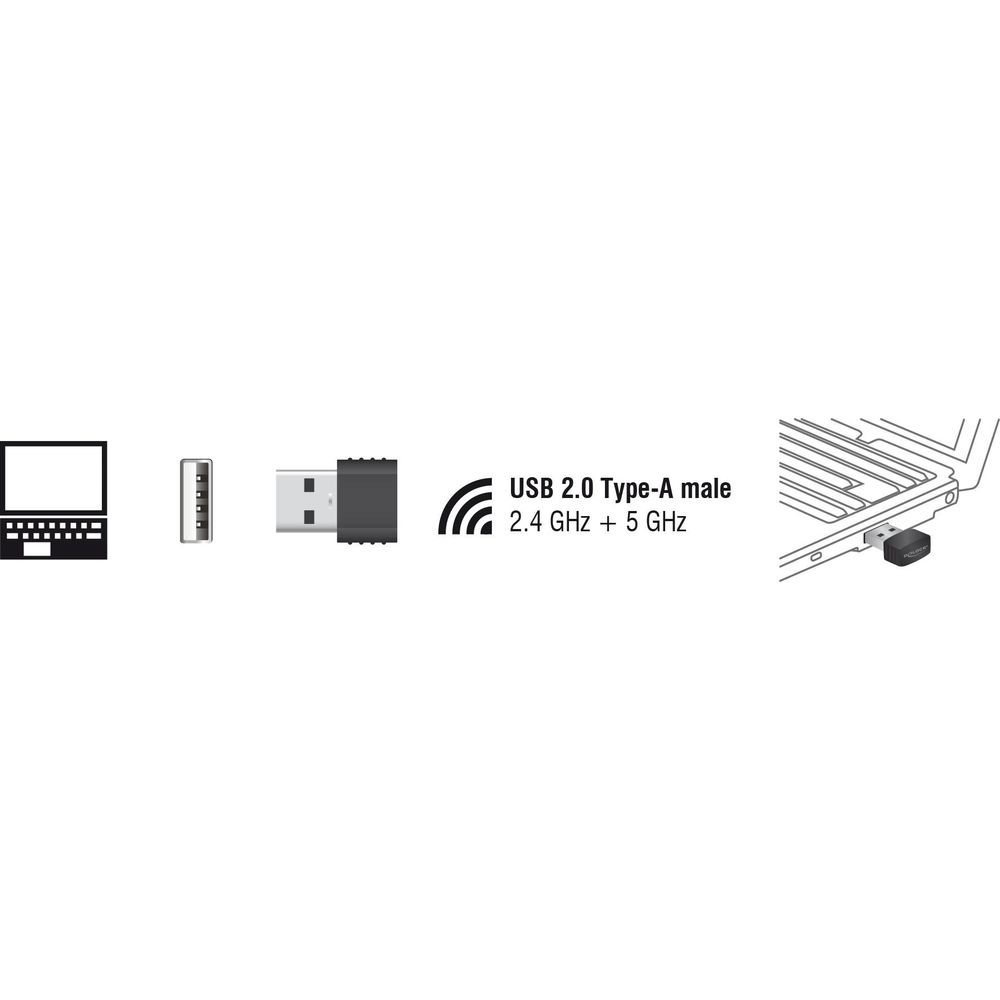 Diagram: Laptop, pendrive, tekst: USB 2.0 Type-A męski