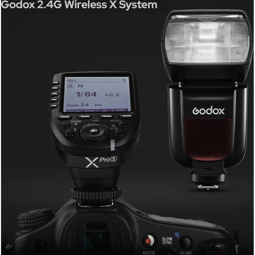 Godox Blitzgerät und Sender auf Kamera. Display zeigt 1/64, 24mm Zoom.