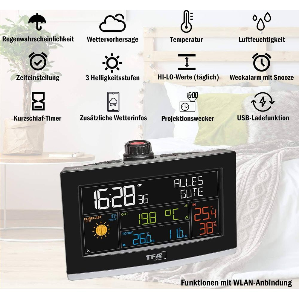 Réveil numérique affichant météo, température, humidité et projection.