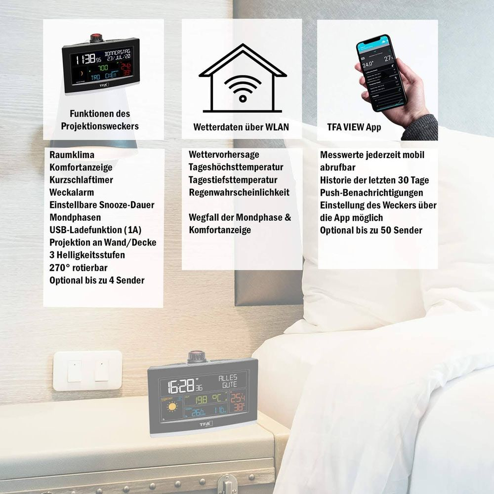 Une station météo numérique avec radio-réveil à projection affichant les données météo via Wi-Fi.